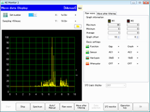 Display of wave data
